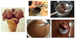 Basit Çikolatalı Dondurma Tarifi